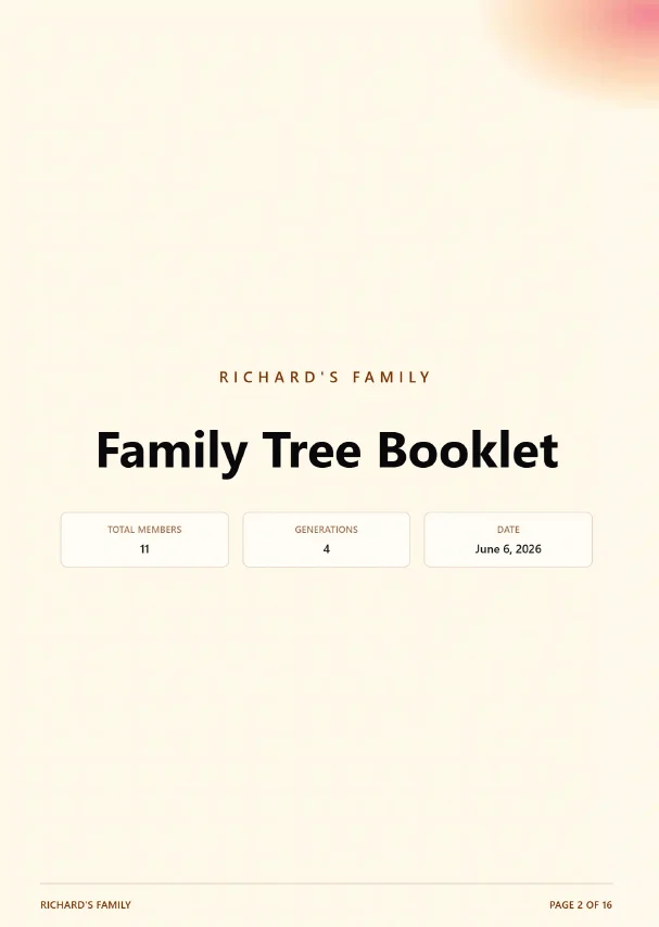Family history book cover page — Richard's Family booklet with total members, generations and date