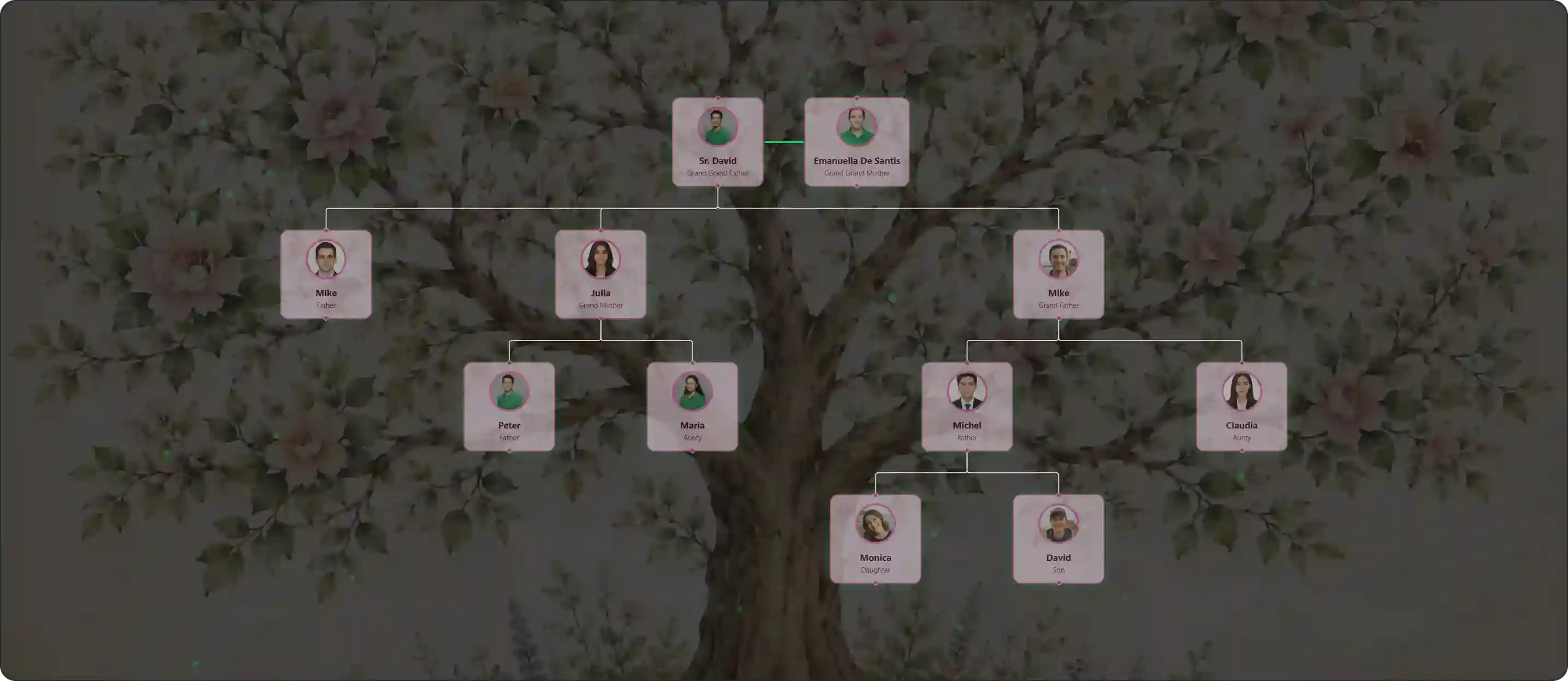 Family tree with elegant floral theme in soft tones